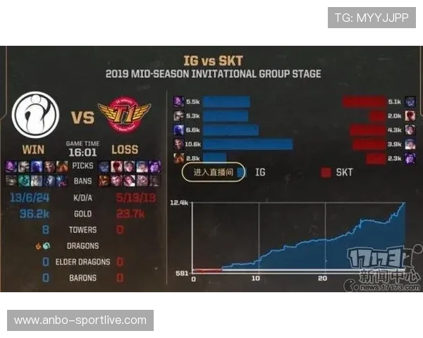 苏州超级联赛决赛精彩对决全程赛程及焦点盘点