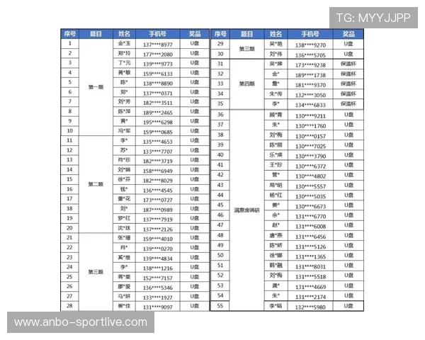 北京足球联赛高清直播平台全程赛事精彩回顾与赛程实时更新