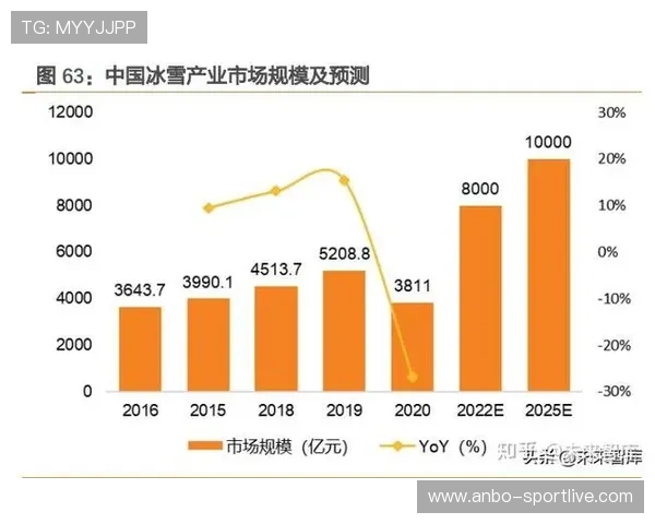 基于数据驱动的体育技术动作优化与训练策略研究